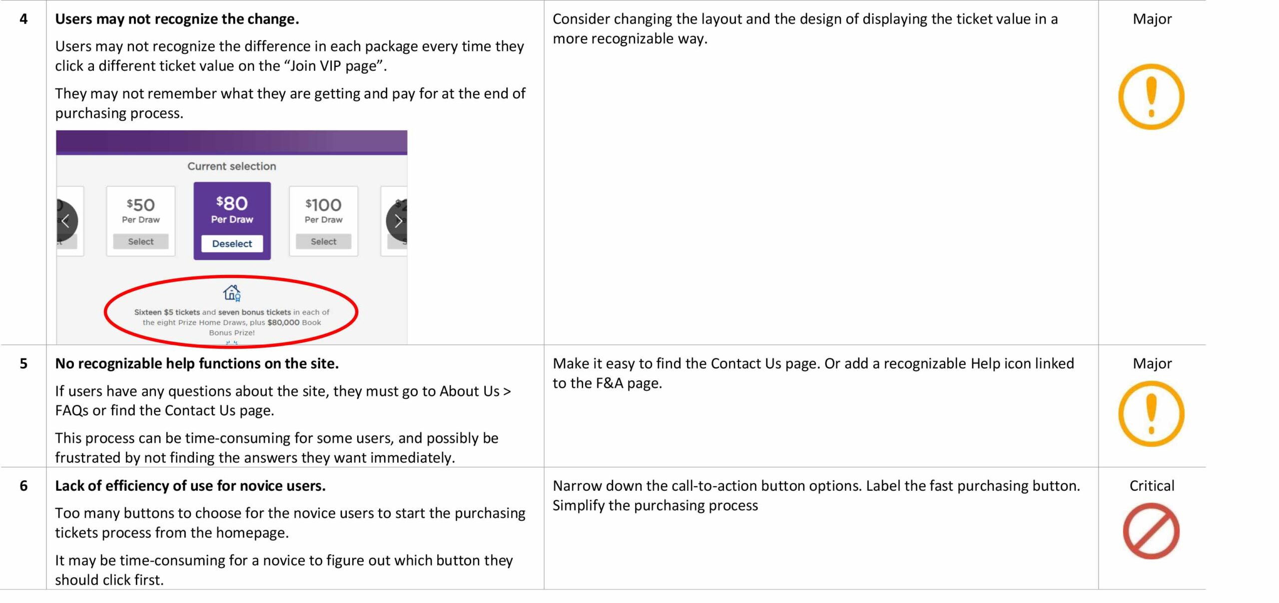 UXAP module 8 activity