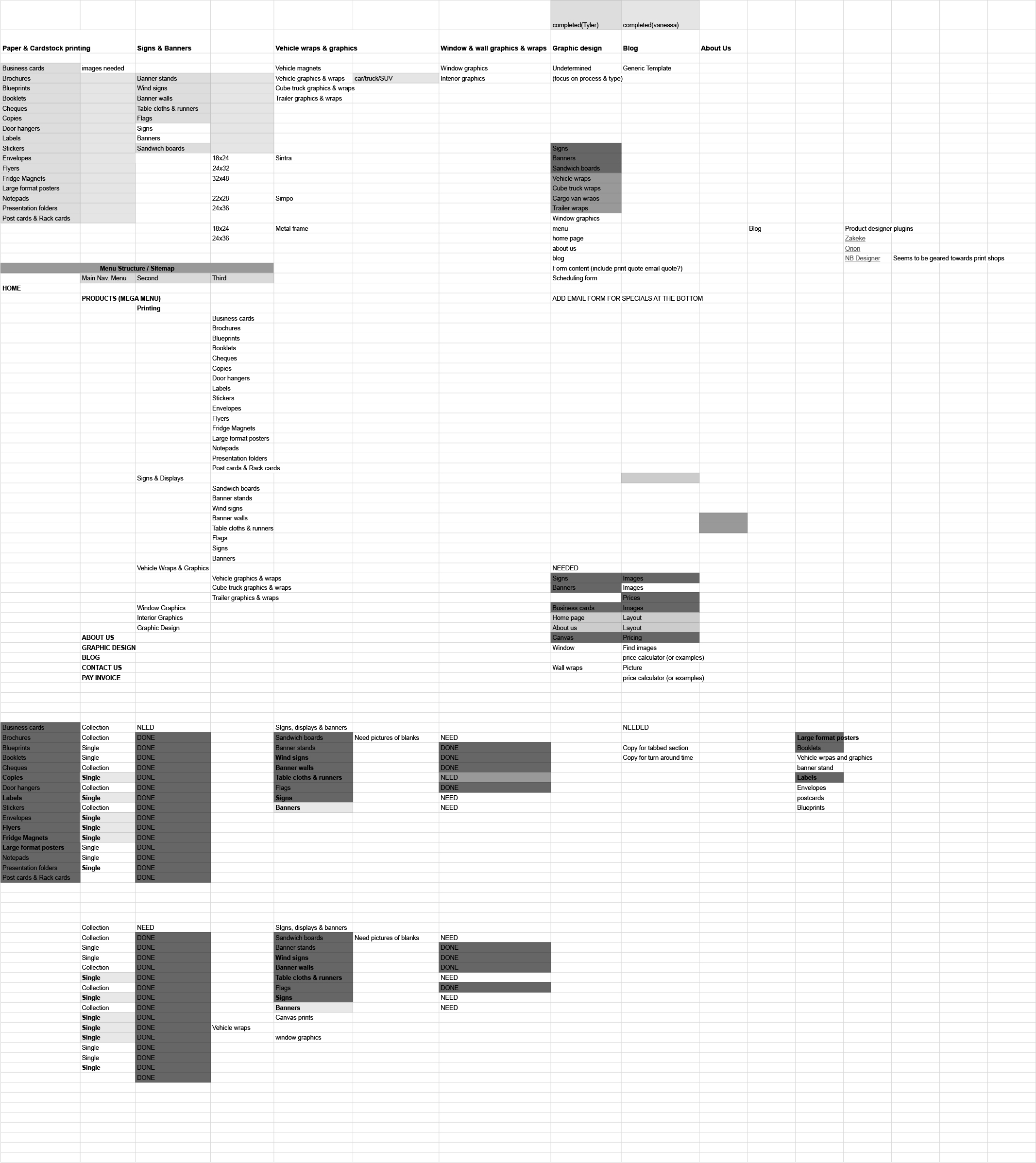 Betterprint.ca Timeline